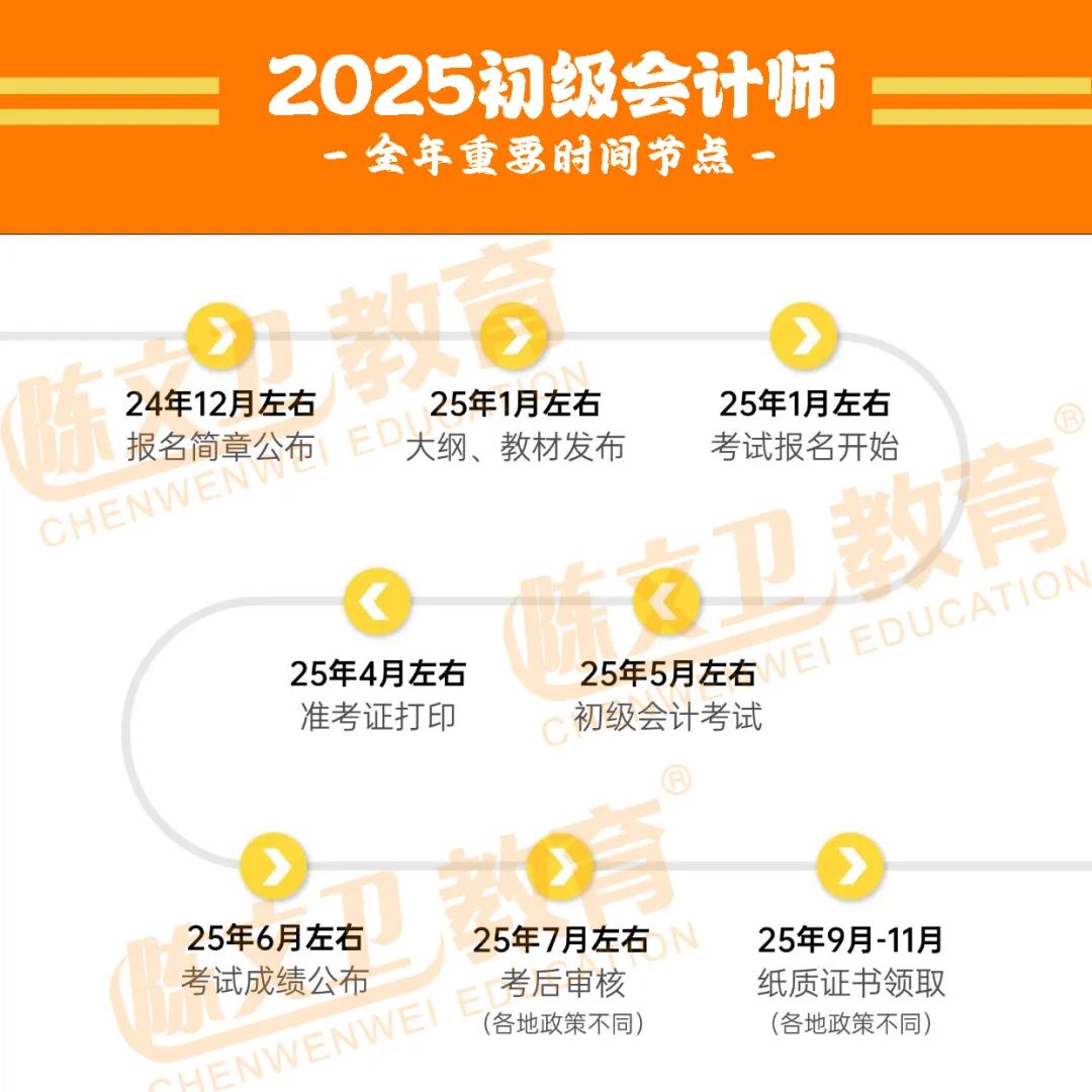 敲重点！关于25年初级会计考试的重要通知，考生必知！