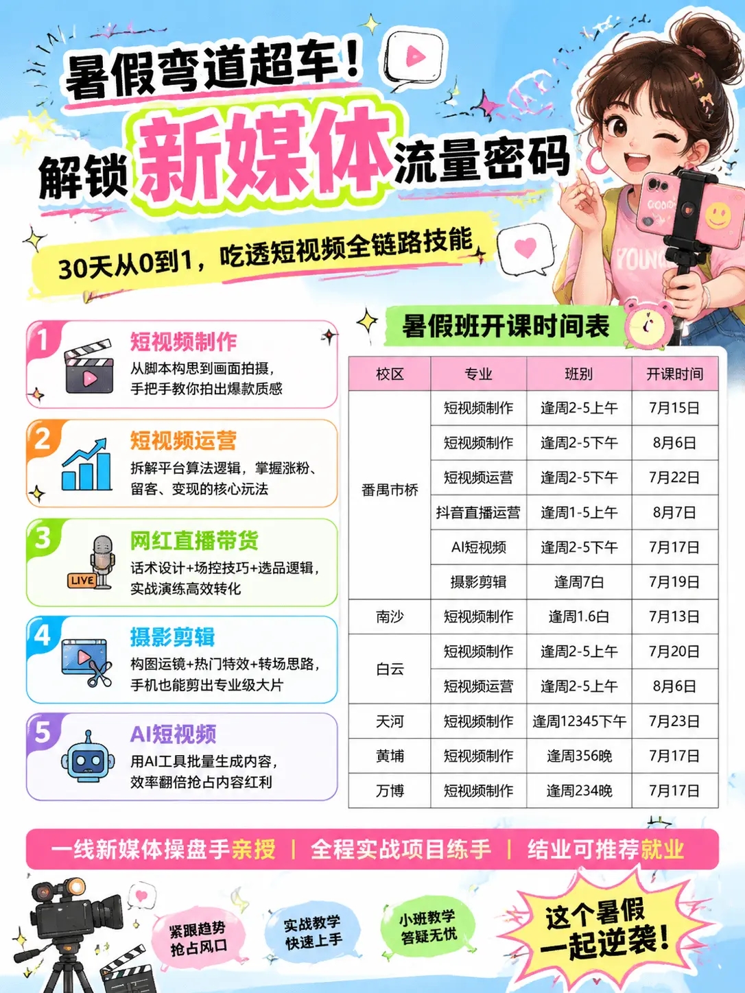 用这个暑假，把新媒体从“听说过”玩成“能上手”