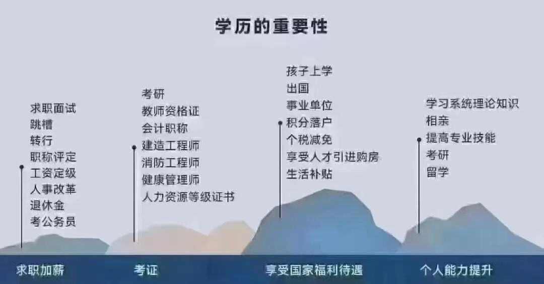 2026成高考前辅导面授直播班已开丨专科和本科，差的不是能力，是机会！