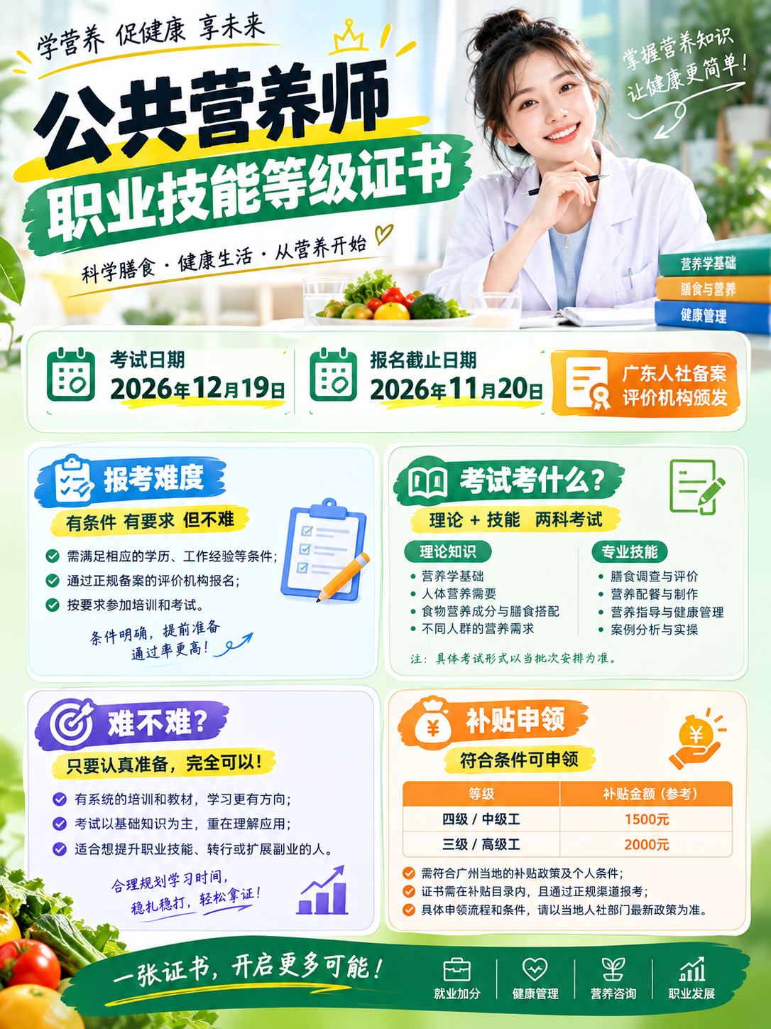 营养师.png 营养师.png