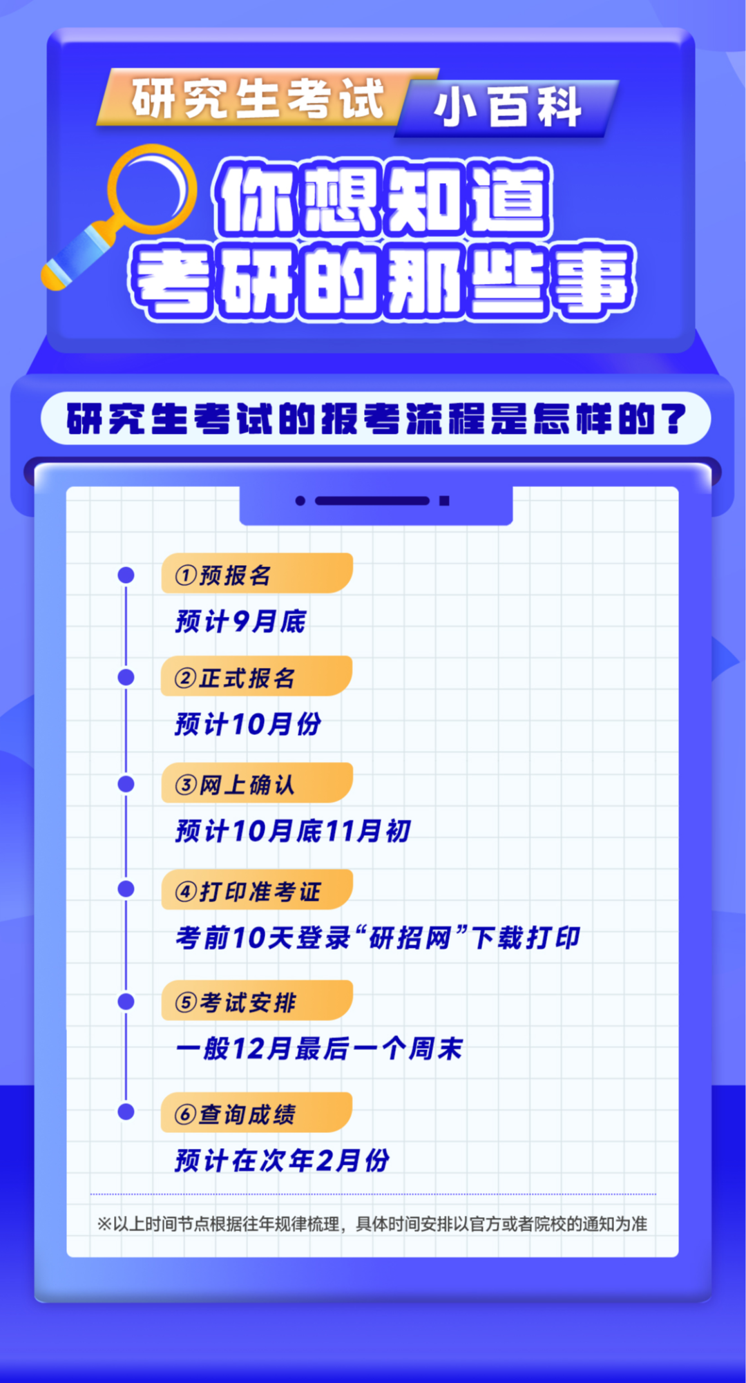 2026年研考时间,定了!